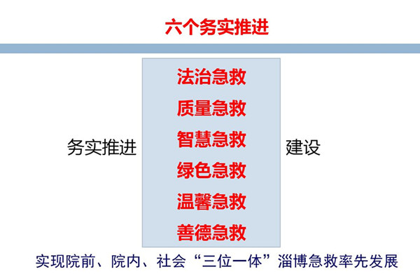 六大务实.JPG